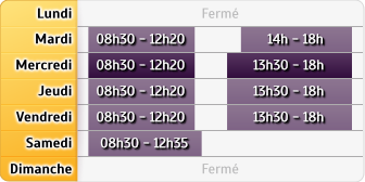 Horaires Agence Cavaillon Gamb 204