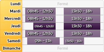 Horaires Agence Vire