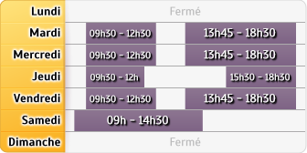 Horaires Agence Rennes Alma