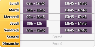 Horaires Agence la Mure
