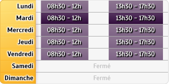 Horaires Agence Ag Clermont L'Herault Bdp