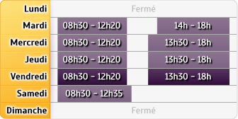 Horaires Agence Marseille Vieille Chapelle
