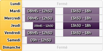 Horaires Agence Ouistreham