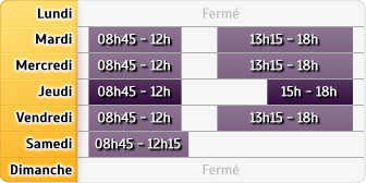 Horaires Credit Mutuel - Clermont-Ferrand