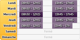 Horaires CIC