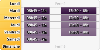 Horaires Credit Mutuel - Orchies