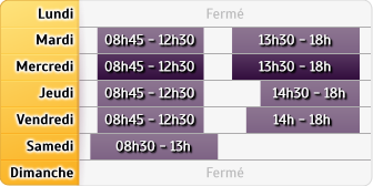 Horaires CIC - Comines
