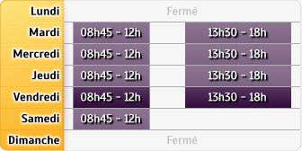 Horaires Credit Mutuel - Avesnes-sur-Helpe