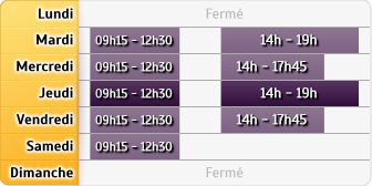 Horaires Credit Mutuel - Aigrefeuille-d'Aunis