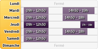 Horaires Credit Mutuel - Cugand