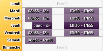 Horaires Credit Mutuel - Auxerre