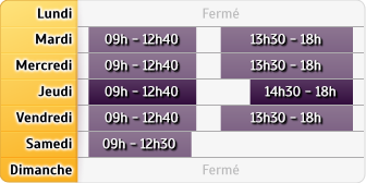 Horaires Credit Mutuel - Champagne-au-Mont-d'Or