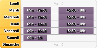 Horaires Macif Beaucaire