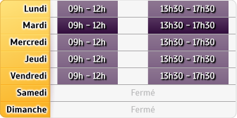 Horaires Macif Tulle