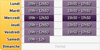 Horaires Macif Anglet