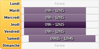 Horaires Groupama Limours