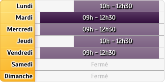 Horaires Groupama Chantilly