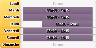 Horaires Groupama Chateaubriant