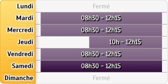 Horaires Groupama Allaire