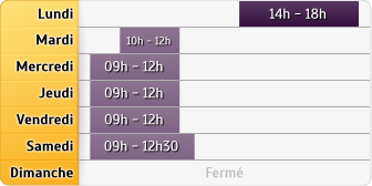 Horaires Groupama Reims Lundy