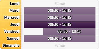 Horaires Groupama Fouesnant