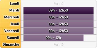 Horaires Groupama - Gex