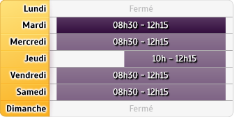 Horaires Groupama Angers Grand Maine