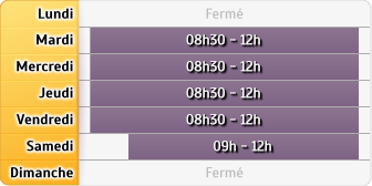Horaires Groupama Lure
