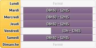 Horaires Groupama Rennes Fougeres