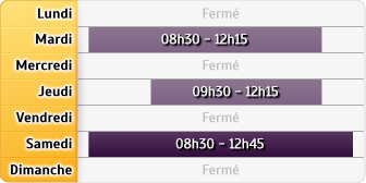 Horaires Credit Agricole Alpes Provence Fontvieille
