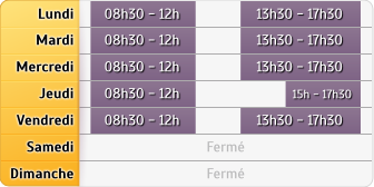 Horaires Agence Ag Juvignac Bdp