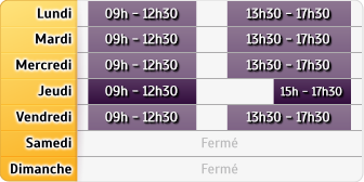 Horaires Agence Cabestany Mas Guerido