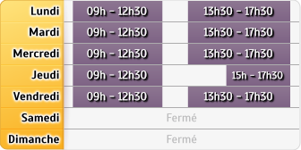 Horaires Agence Collioure