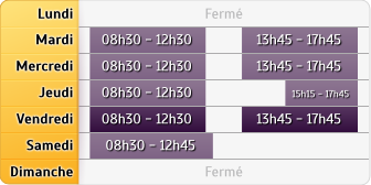 Horaires Agence Sete Les Metairies