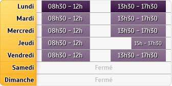 Horaires Agence Ag Beziers Bdp