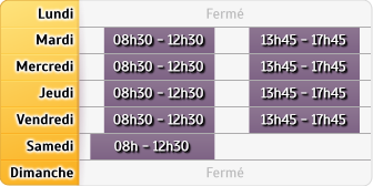 Horaires Agence Annecy Ouest Cran Gevrier