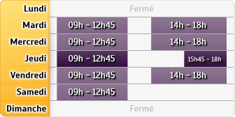 Horaires Credit Mutuel - Libourne