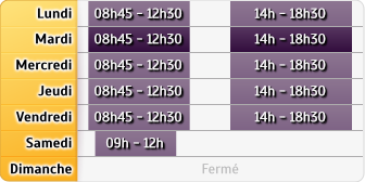 Horaires Allianz - Thouars