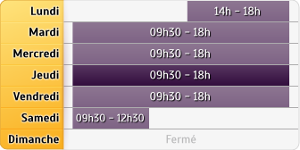 Horaires Agence Maaf Champigny