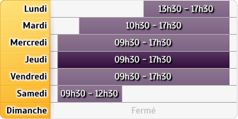 Horaires du Agence Maaf Cergy, 3, Square Columbia