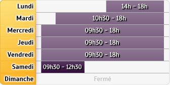 Horaires Agence Maaf Beaumont Sur Oise