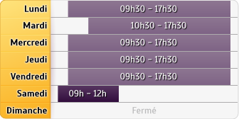 Horaires Agence Maaf Niort Centre