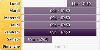 Horaires Agence Maaf Chaumont
