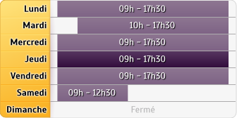Horaires Agence Maaf Tours Grammont