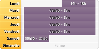 Horaires Agence Maaf Aulnay Sous Bois