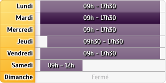 Horaires Agence Maaf Voiron