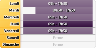 Horaires Agence Maaf Guingamp