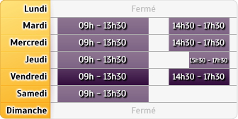 Horaires LCL Garenne Colombes