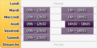 Horaires Cmb Ppp Vitre-Chatillon
