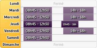 Horaires Cmb Ppp Fougeres